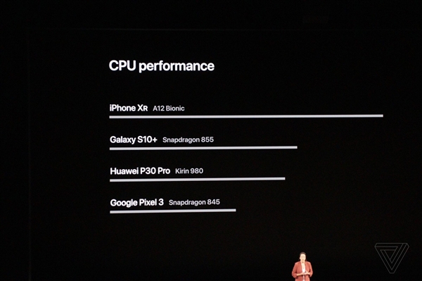 苹果发布a13仿生处理器大胜骁龙855麒麟980